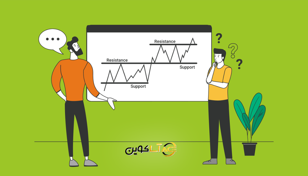 معایب سطوح حمایت و مقاومت