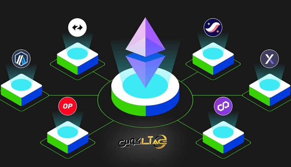 تحولات اخیر و اینکه چه چیزهایی باید بدانیم