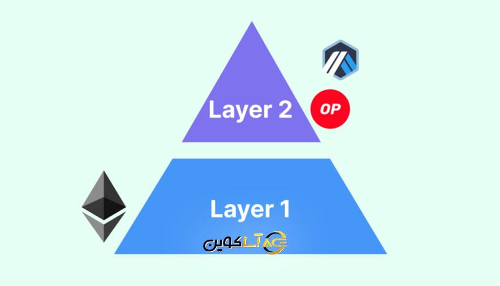 حالا لایه دوم‌ها مهم شدند