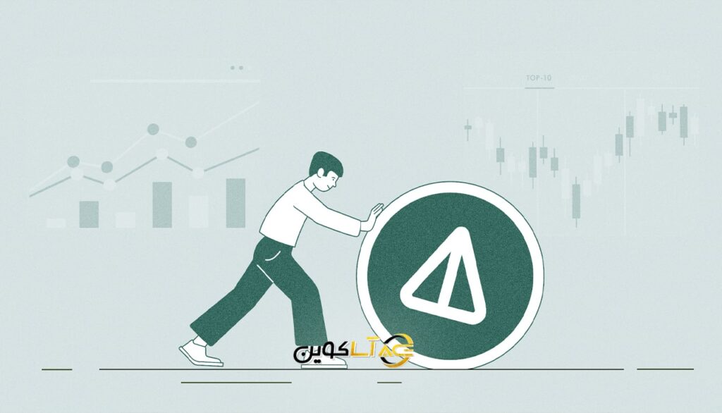 وضعیت فعلی نات‌کوین