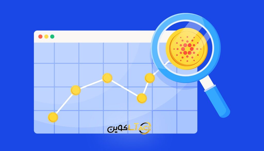 پیش‌ بینی قیمت کاردانو